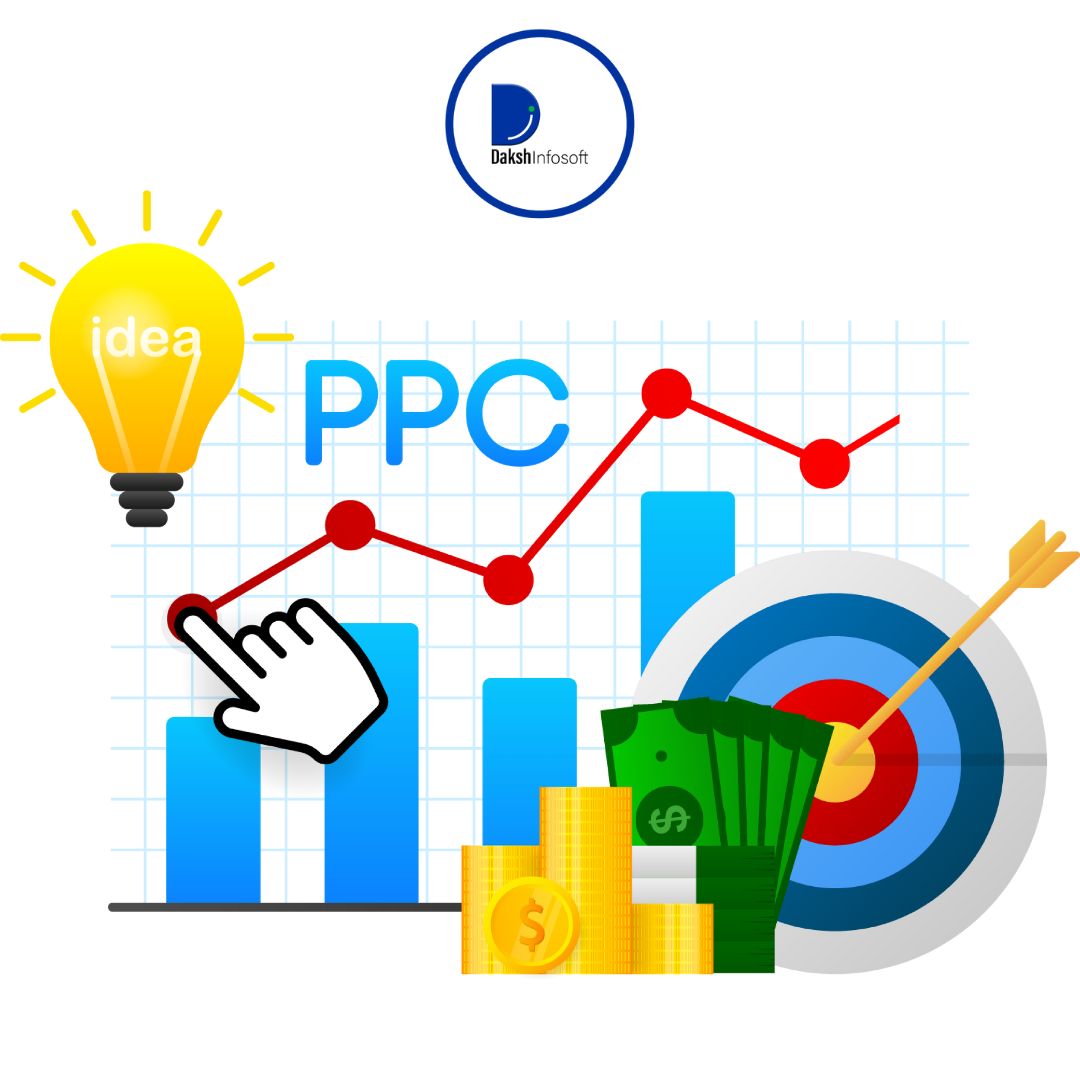 PPC Services | PPC Company