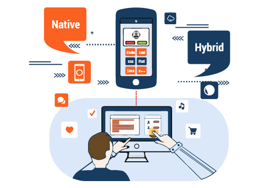 Hybrid App Development