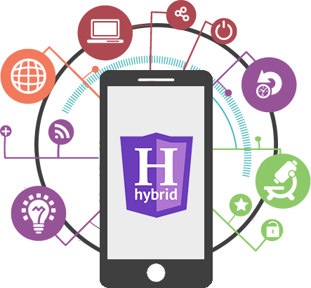 Hybrid App Development